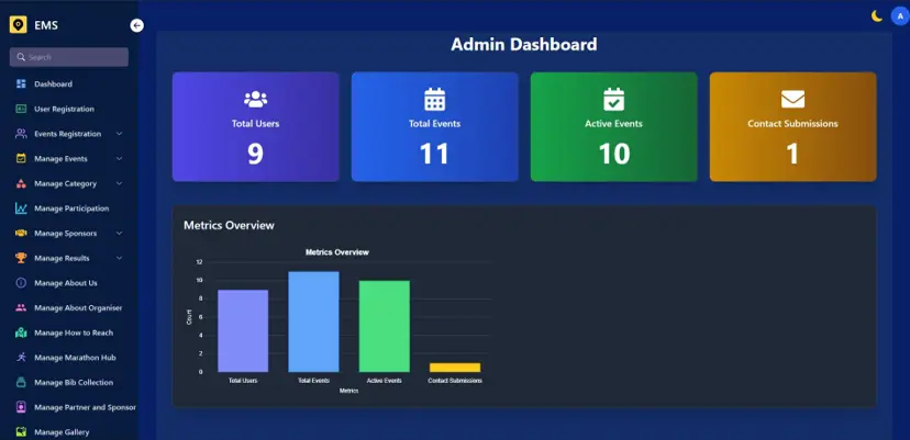 Marathon Event Management System - Full Stack project built with React, Node.js by Amit Mishra